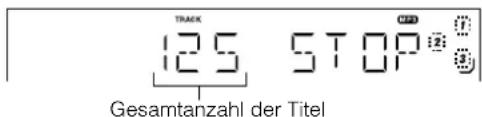 125 STOP Gesamtanzahl der Titel