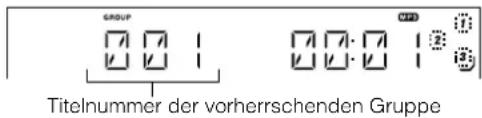 Titelnummer der vorherrschenden Gruppe