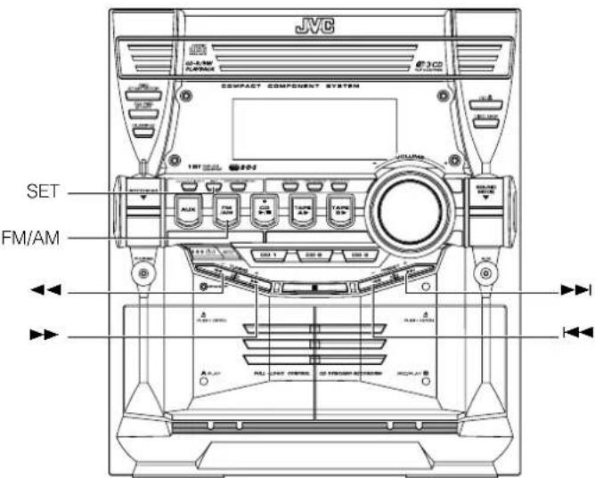 Frequenzbandanzeige, Frequenzanzeige, Preset-Ka FM RDS 103.50 RDS-Anzeigen MOND ST FM-Modus-Anzeigen