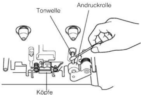 Tonwelle Andruckrolle Köpfe