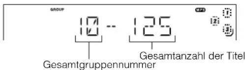 10 -- 125 Gesamtgruppennummer Gesamtanzahl der Titel