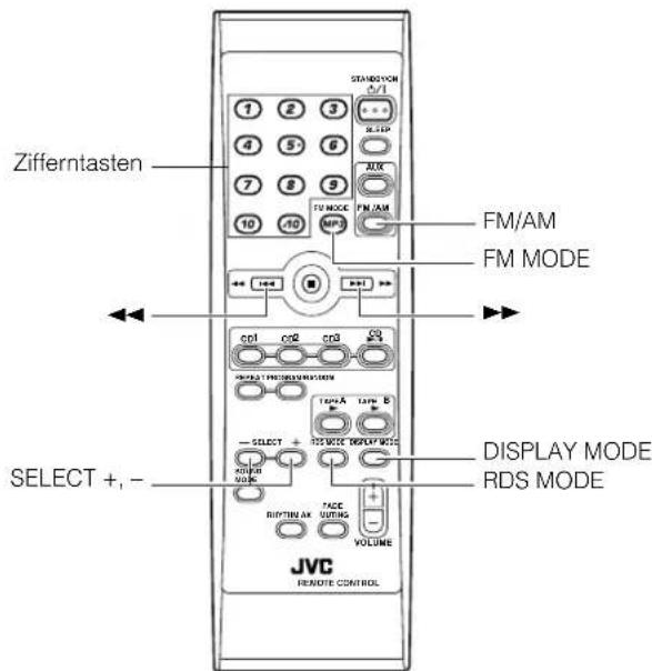 Zifferntasten SENVERVCH #1/ 1 2 3 4 5 6 7 8 9 10 10 FM/AM FM MODE OFF + - SELECT + - dpl cn2 cn2 cn2 DISPLAY MODE TAPLA TAPB B - SELECT + RIP/RIP RISP VOLUME DISPLAY MODE RDS MODE SELECT + - JVC REMOTE CONTROL
