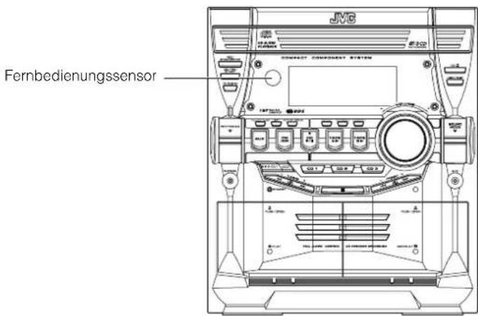 JVC Fernbedienungssensor