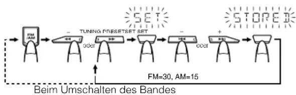JVC CA-MXKB4 - Hinweise - 1
