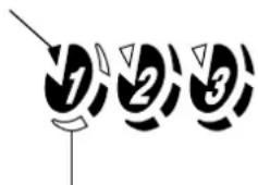 ① ② ③