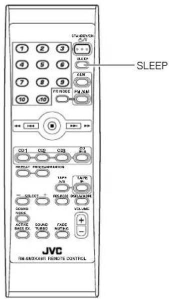STANDYOK C/1 1 2 3 4 5 6 7 8 9 10 -10 SLEEP ALOX FU NODE FM/AN CD1 CD2 CD3 TAPP TAPC PRODUCTION SELECT ROADCER CONTROL SOUND VOLUME VOLUME ACTIVE SOUND FADE + RASS FUND MUTECH JVC RM-SINKKART REMOTE CONTROL