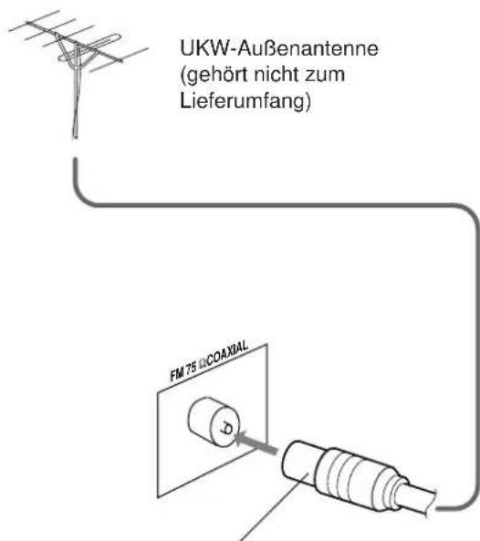 UKW-Außenanntenne (gehört nicht zum Lieferumfang) FM 75 LICOAXIAL