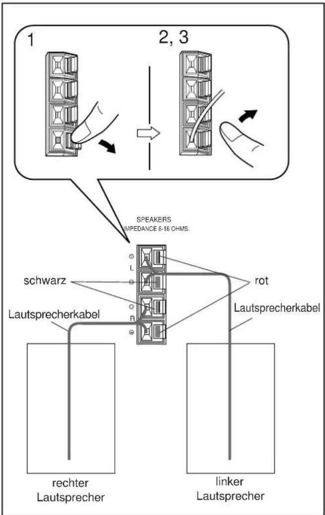 JVC CA-MXJ150R - Anschließen von Lautsprechern - 1
