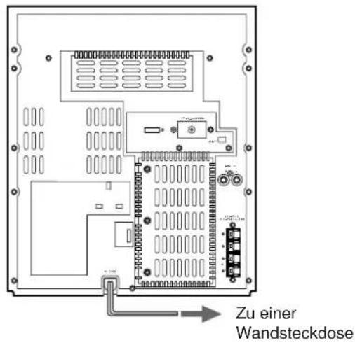 Zu einer Wandsteckdose