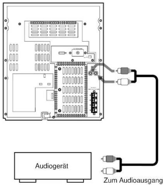 Audiogerät Zum Audioausgang