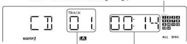WOOFER TRACK 0:14 ALL DISC