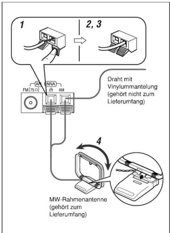JVC CA-MXGB6 - MW-Außenantenne - 1
