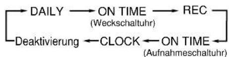 JVC CA-MXGB6 - So stellen Sie die Uhr erneut - 1