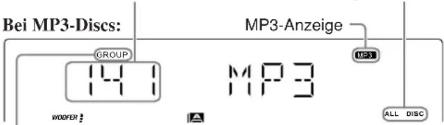 Bei MP3-Discs: GROUP MP3-Anzeige MRS WODDER! ALL DISC