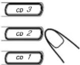 JVC CA-MXJ300 - Wiedergeben der gesamten CDs — kontinuierlicher Wiedergabebetrieb - 1