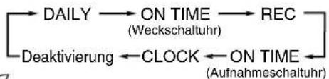 JVC CA-MXGA77 - So stellen Sie die Uhr erneut - 1