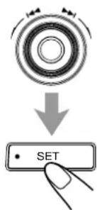 SET