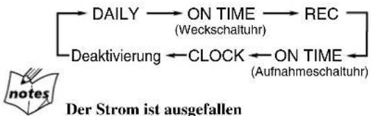 JVC CA-MXGT88 - So stellen Sie die Uhr erneut - 1