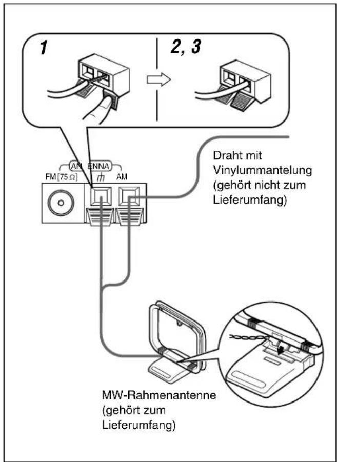 JVC CA-MXGT88 - MW-Außenantenne - 1