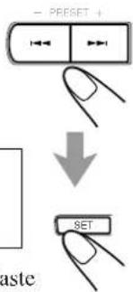 PRESET + ↓ SET aste