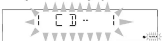 1 [2] -- 1 + DAILY