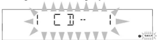 1 [2] -- 1 + DAILY