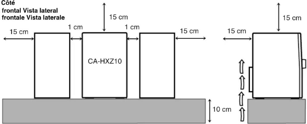 Cote frontal Vista lateral frontale Vista laterale 15 cm 1 cm 15 cm 1 cm 15 cm 15 cm CA-HXZ10 15 cm 10 cm