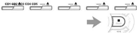 CD1 CD2 AD3 CD4 CD5 →