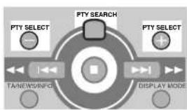 PTY SELECT PTY SEARCH PTY SELECT TA/NEWS/INFO DISPLAY MODE