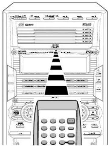 JVC CA-HXZ10 - Displayfenster - 2