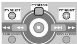 PTY SELECT PTY SEARCH PTY SELECT TA/NEWS/SINFOR DISPLAY MODE