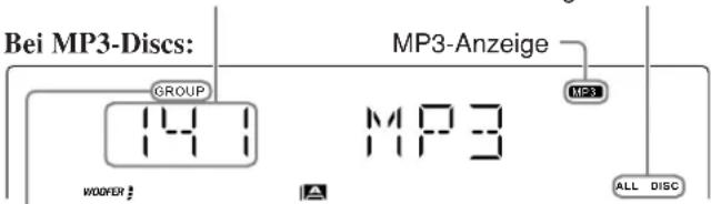 Bei MP3-Discs: GROUP MP3-Anzeige MRS 14.1 MP3 WOOFER ALL DISC