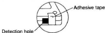 Adhesive tape Detection hole
