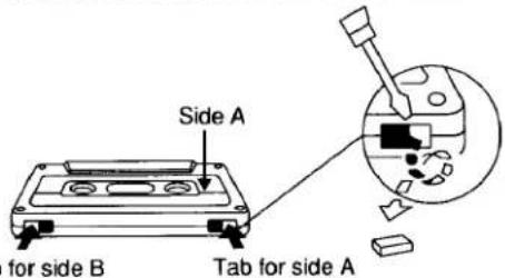 Side A for side B Tab for side A