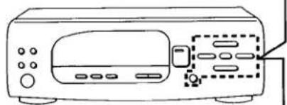TECHNICS SC-CH717 - Setting the time - 2