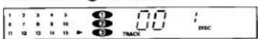 TECHNICS SC-CH717 - Sequential play - 6