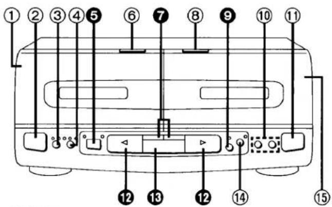 Diagram of a toaster front panel with numbered labels pointing to key ports and indicators