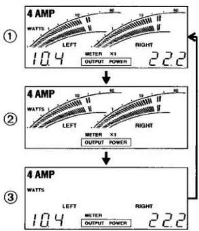 4 AMP WATTS L LEFT METER X1 OUTPUT POWER 22.2 ① 4 AMP WATTS L LEFT METER X1 OUTPUT POWER 22.2 ② 4 AMP WATTS L LEFT METER X1 OUTPUT POWER 22.2 ③