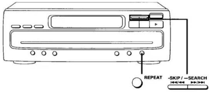 REPEAT -SKIP / -SEARCH