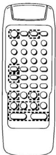 TECHNICS SC-CH717 - Remote control operations —quick reference— - 1