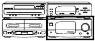 TECHNICS SC-CH717 - Changing the volume level mode - 1