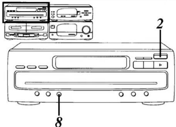 Diagram of a CD-ROM front panel with labeled ports and indicators, showing front panel 2 and rear panel 8.