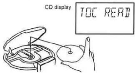 CD display TOC READ