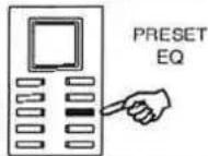 Soundmaster DISC 3800 MP-3 - PRESET EQ - 1