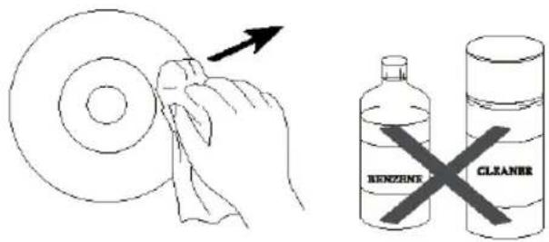 BENZENE CLEANER