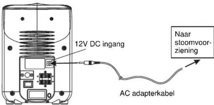 12V DC ingang Naar stoomvoor- ziening AC adapterkabel