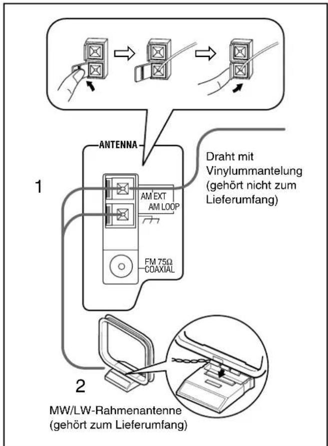 JVC UX-P55 - MW/LW-Antenne - 1