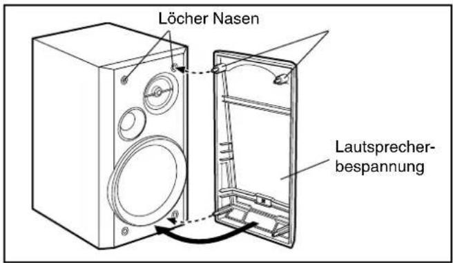 Löcher Nasen Lautsprecher- bespannung