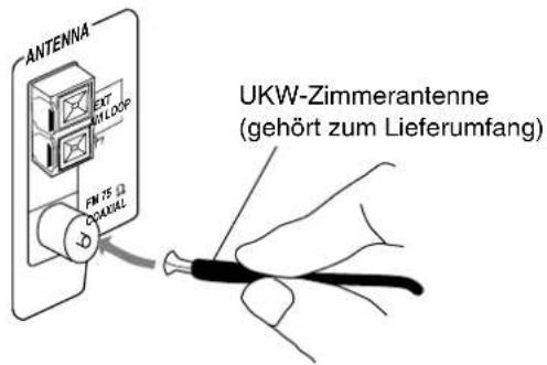 ANTENNA EXT MILLOOP FN 15 DARIAL UKW-Zimmerantenne (gehört zum Lieferumfang)