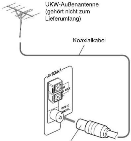 UKW-Außenantenne (gehört nicht zum Lieferumfang) Koaxialkabel ANTENNA EXT M LOOP FRT 75 COAXIAL